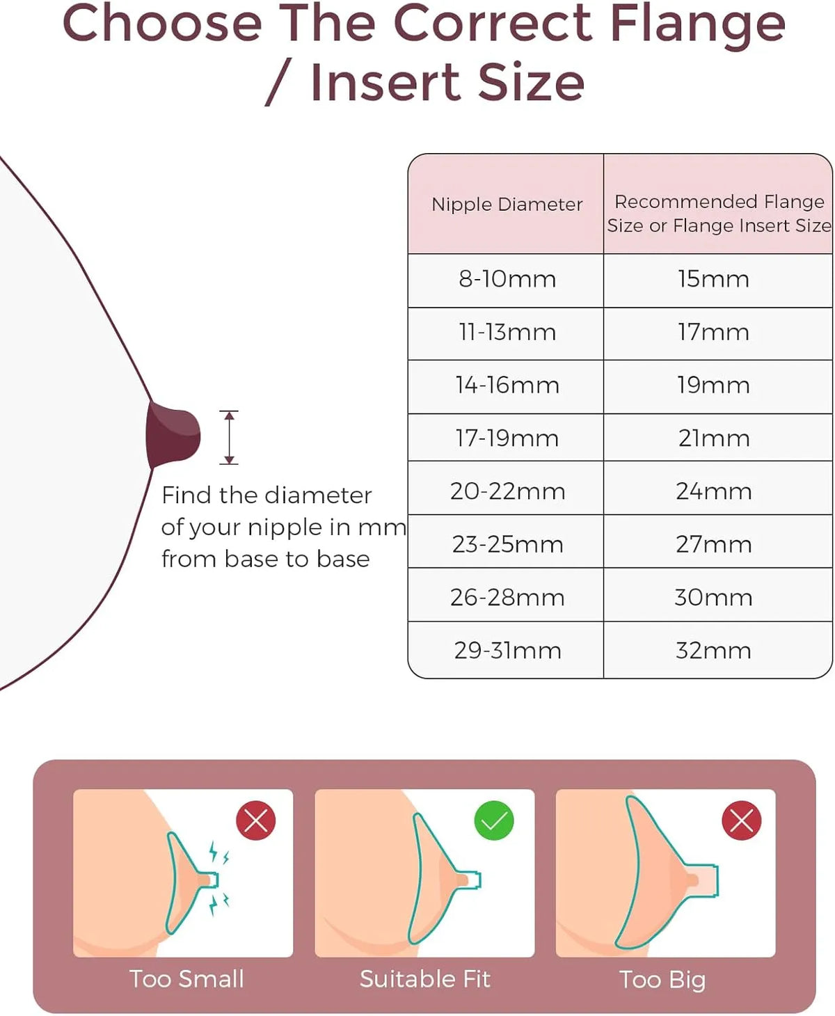 Momcozy Flange Insert For M9