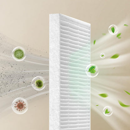 Momcozy KleanPal Pro Air Filter Replacement - Pack of 2