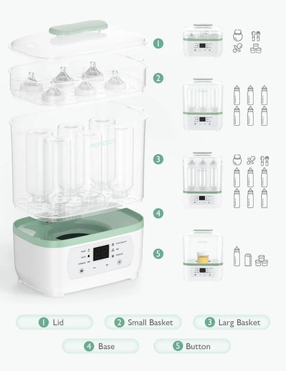 Momcozy Bottle 8 in 1 Sterilizer and Dryer