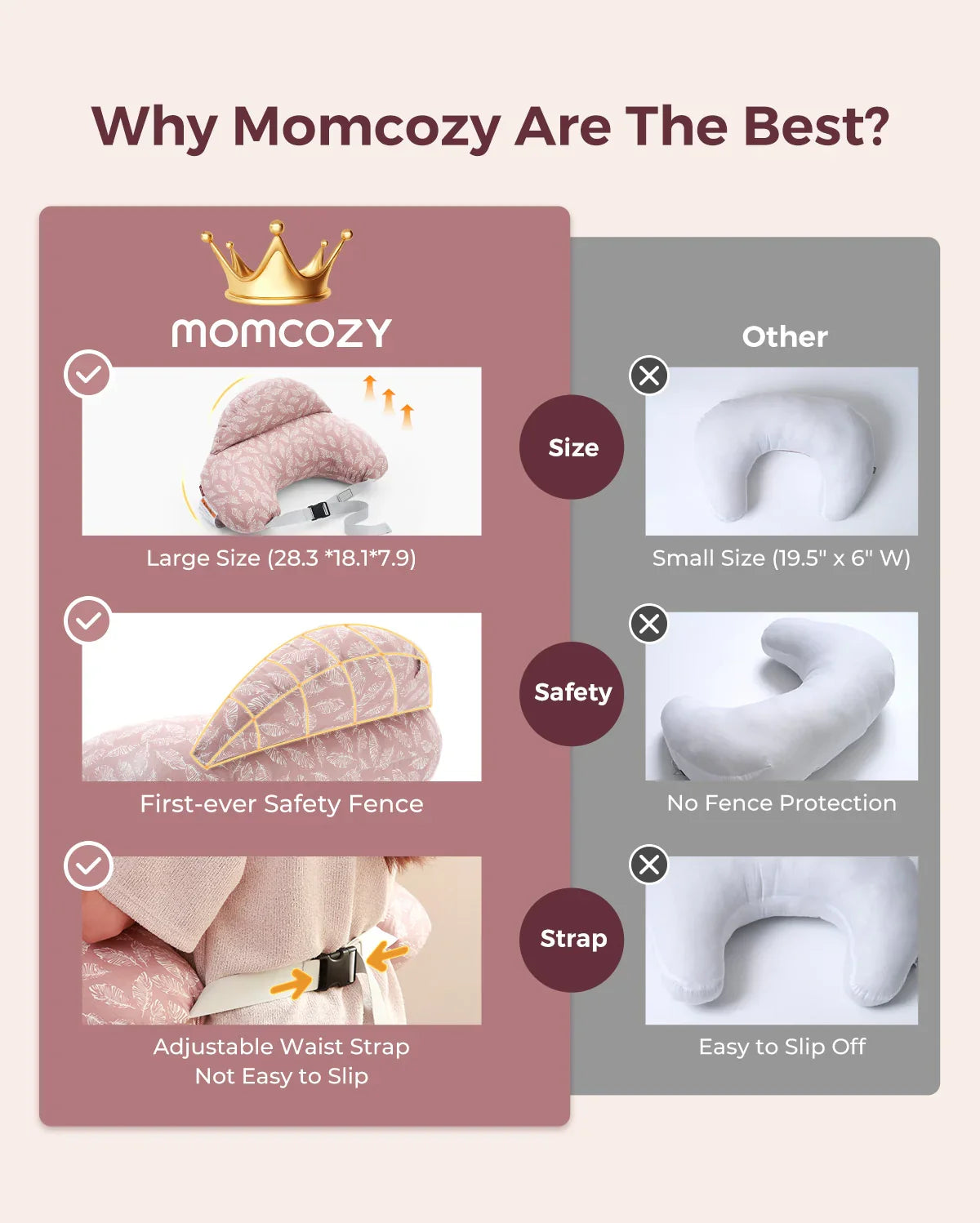 Momcozy Multifunctional and Adjustable Nursing Pillow (Light Pink)