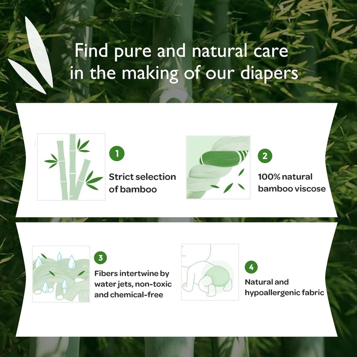 Momcozy Baby Diapers, Natural Bamboo Diapers for Sensitive Skin with Leak-Proof 3D Legcuffs.
