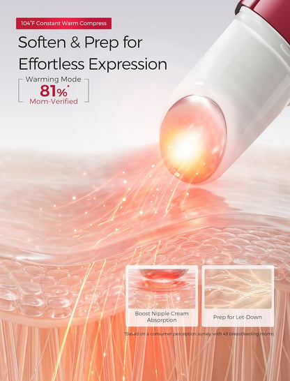 Momcozy Comfort Nip Multi-Care Nipple Care Cream Pen