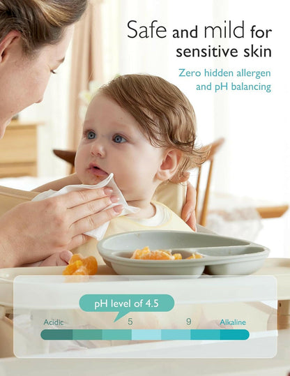 Baby Wipes, Momcozy 99% Water Based Wipes for Sensitive Skin, Unscented.