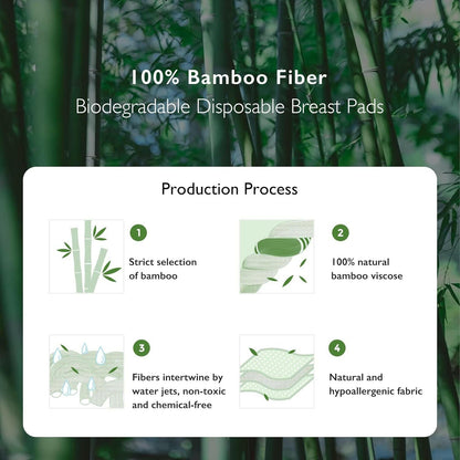 Momcozy Bamboo Fiber Disposable Nursing Pads.