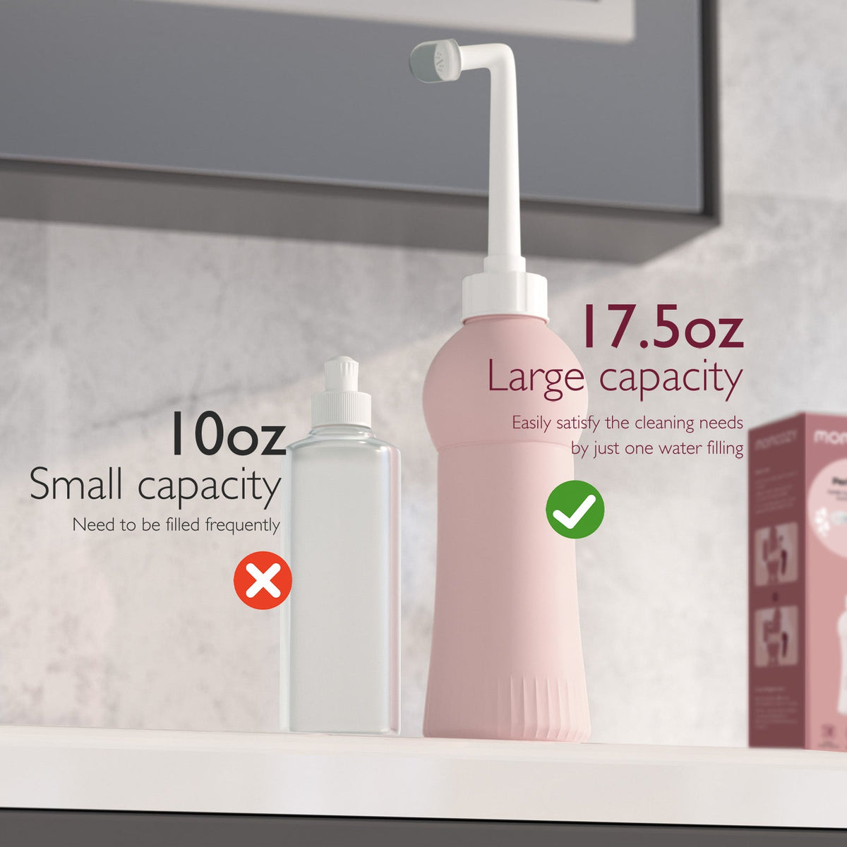 Momcozy Peri Bottle (500ml)