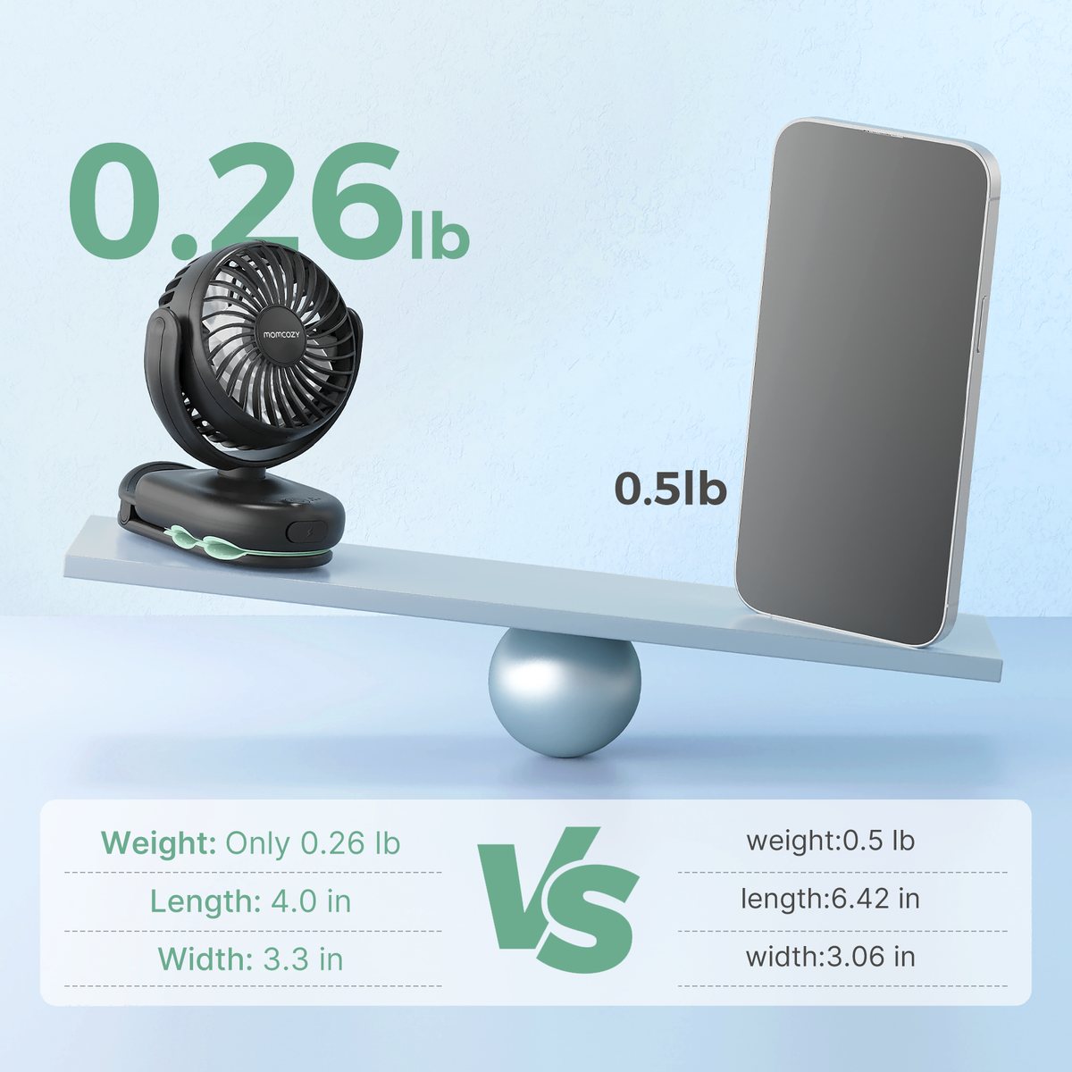 Momcozy Portable Fan with Clip